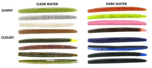 Look the Water Clarity to choose the best color lure for fall bass fishing